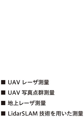 空から地上から現場をデジタル化 ■UAVレーザ測量 ■UAV写真点群測量 ■LidarSLAM技術を用いた測量