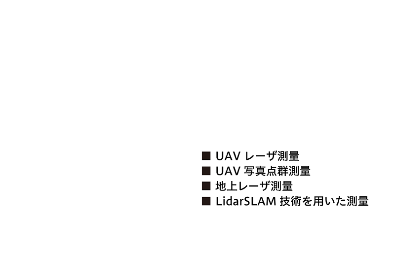 空から地上から現場をデジタル化 ■UAVレーザ測量 ■UAV写真点群測量 ■LidarSLAM技術を用いた測量 UAV LASER SURVEY